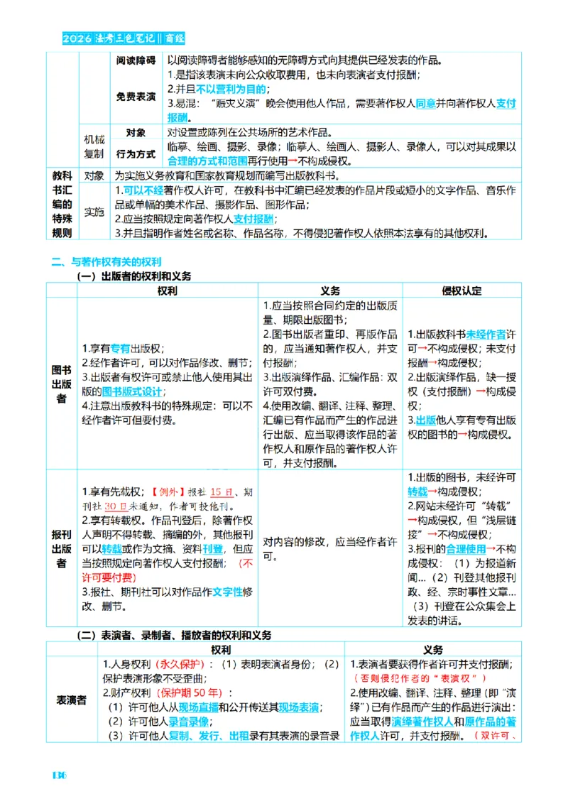 ⒍2026详细版三色笔记-商经-151页_26法考-三色笔记-最新版