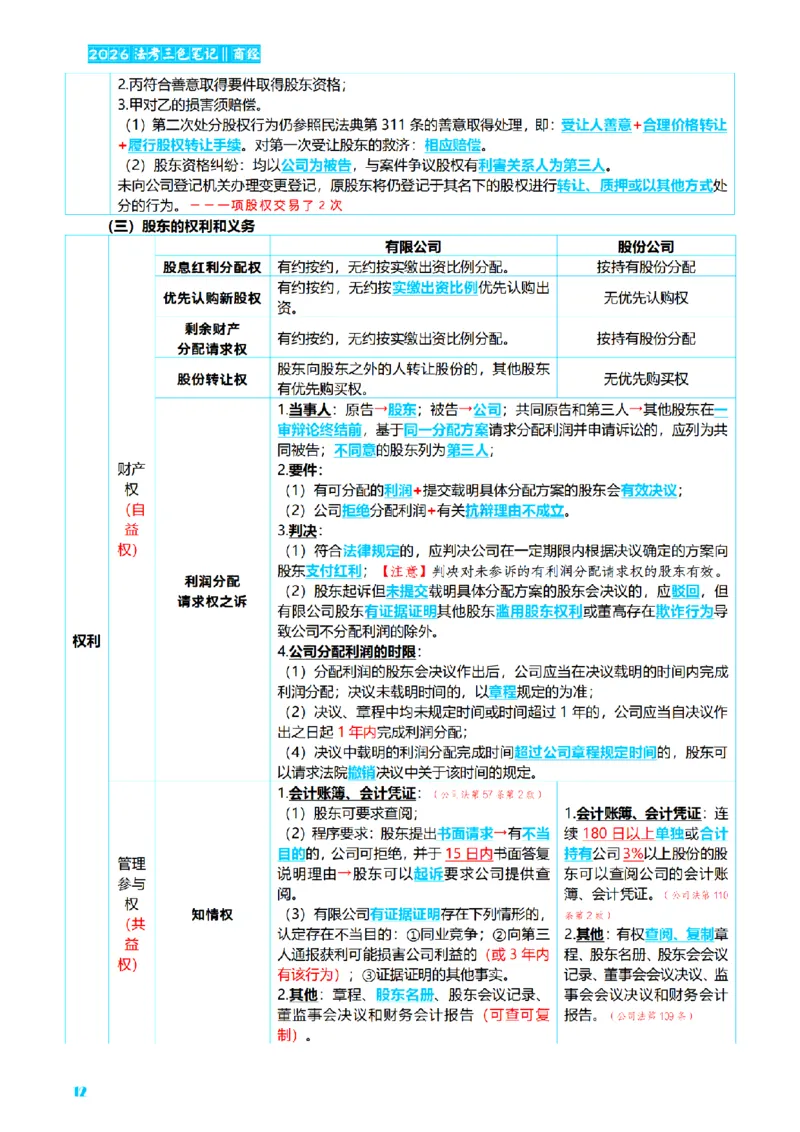 ⒍2026详细版三色笔记-商经-151页_26法考-三色笔记-最新版