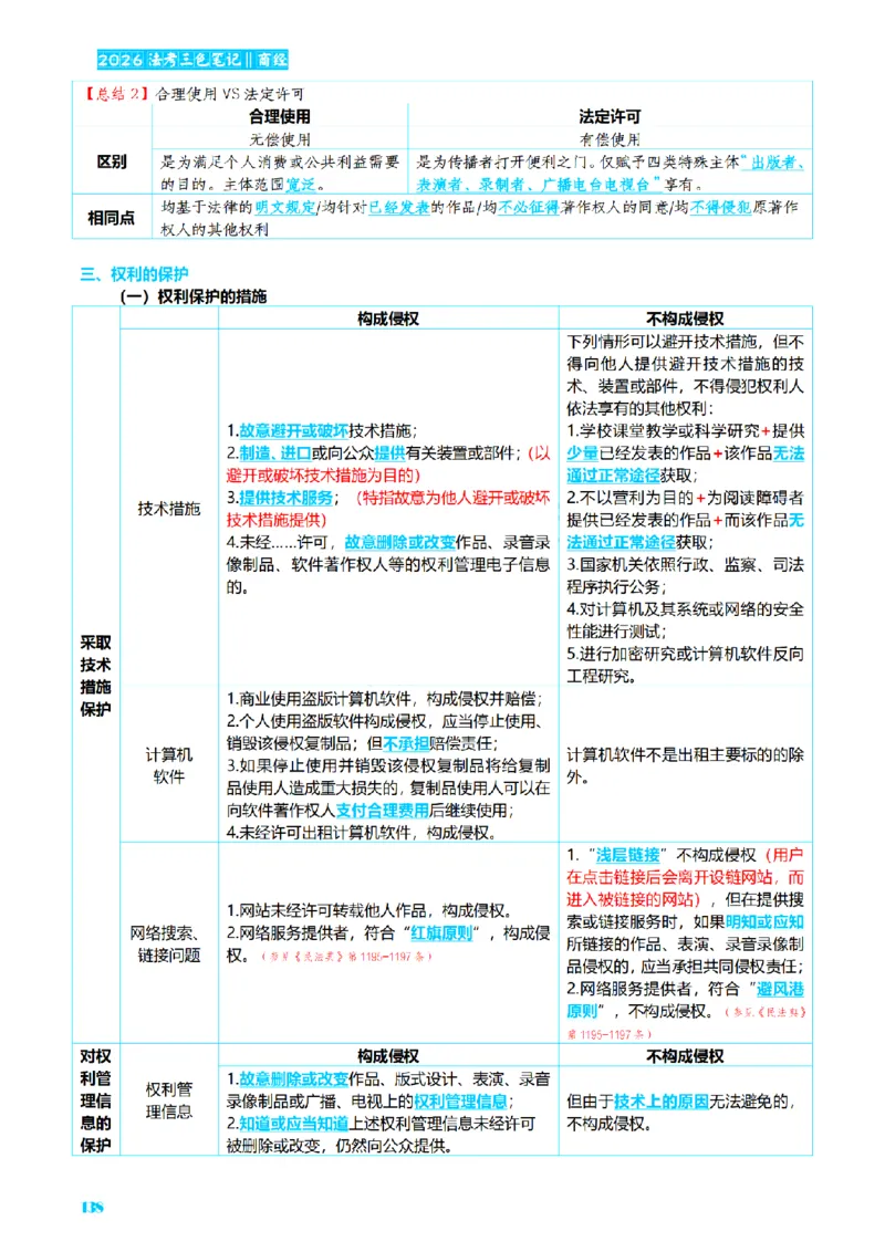 ⒍2026详细版三色笔记-商经-151页_26法考-三色笔记-最新版