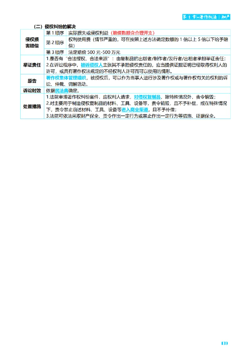 ⒍2026详细版三色笔记-商经-151页_26法考-三色笔记-最新版