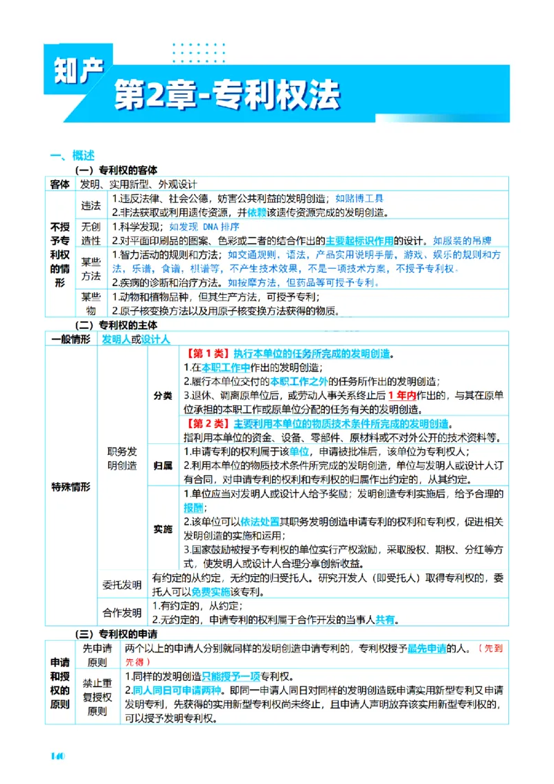 ⒍2026详细版三色笔记-商经-151页_26法考-三色笔记-最新版