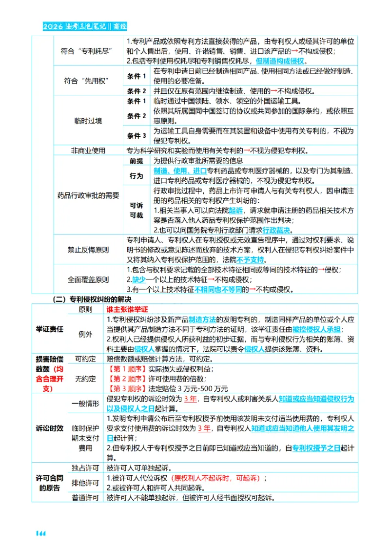 ⒍2026详细版三色笔记-商经-151页_26法考-三色笔记-最新版