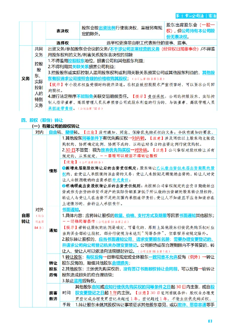 ⒍2026详细版三色笔记-商经-151页_26法考-三色笔记-最新版