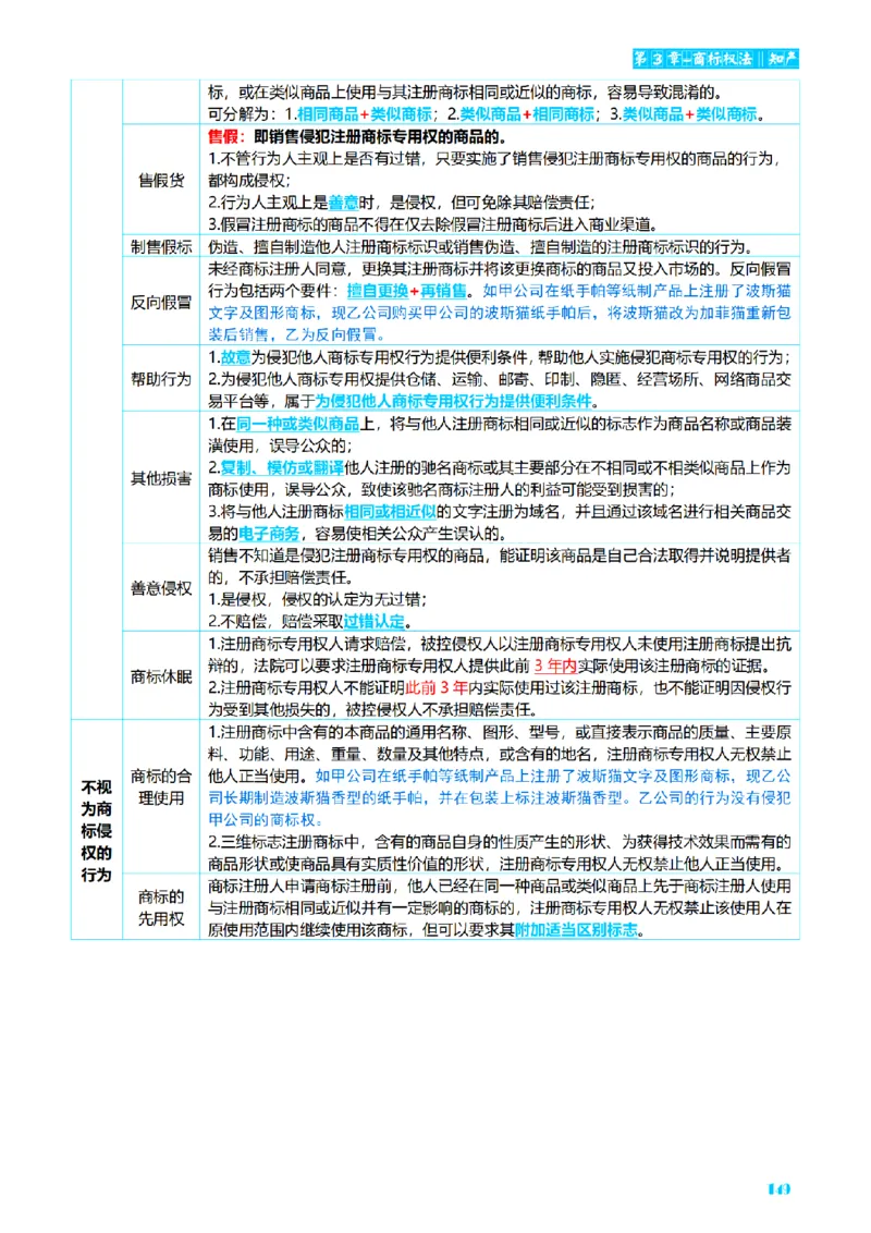 ⒍2026详细版三色笔记-商经-151页_26法考-三色笔记-最新版
