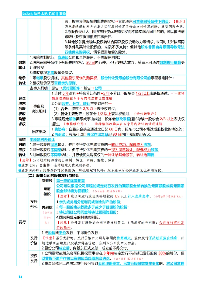 ⒍2026详细版三色笔记-商经-151页_26法考-三色笔记-最新版