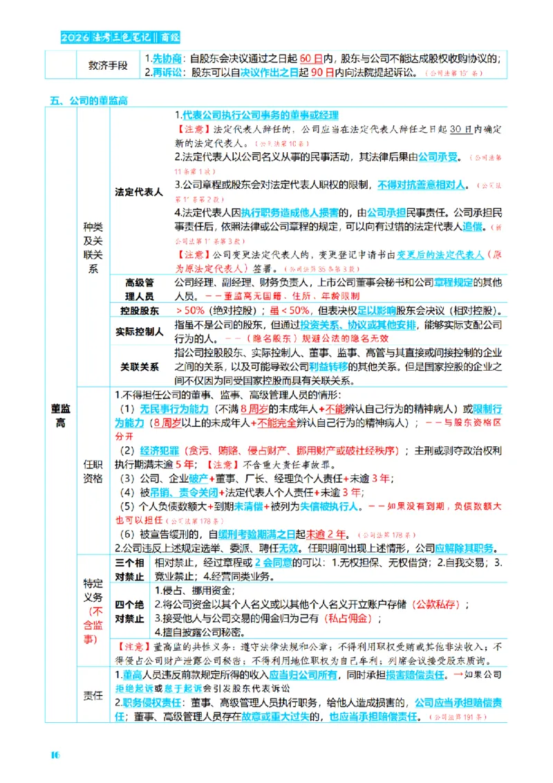 ⒍2026详细版三色笔记-商经-151页_26法考-三色笔记-最新版