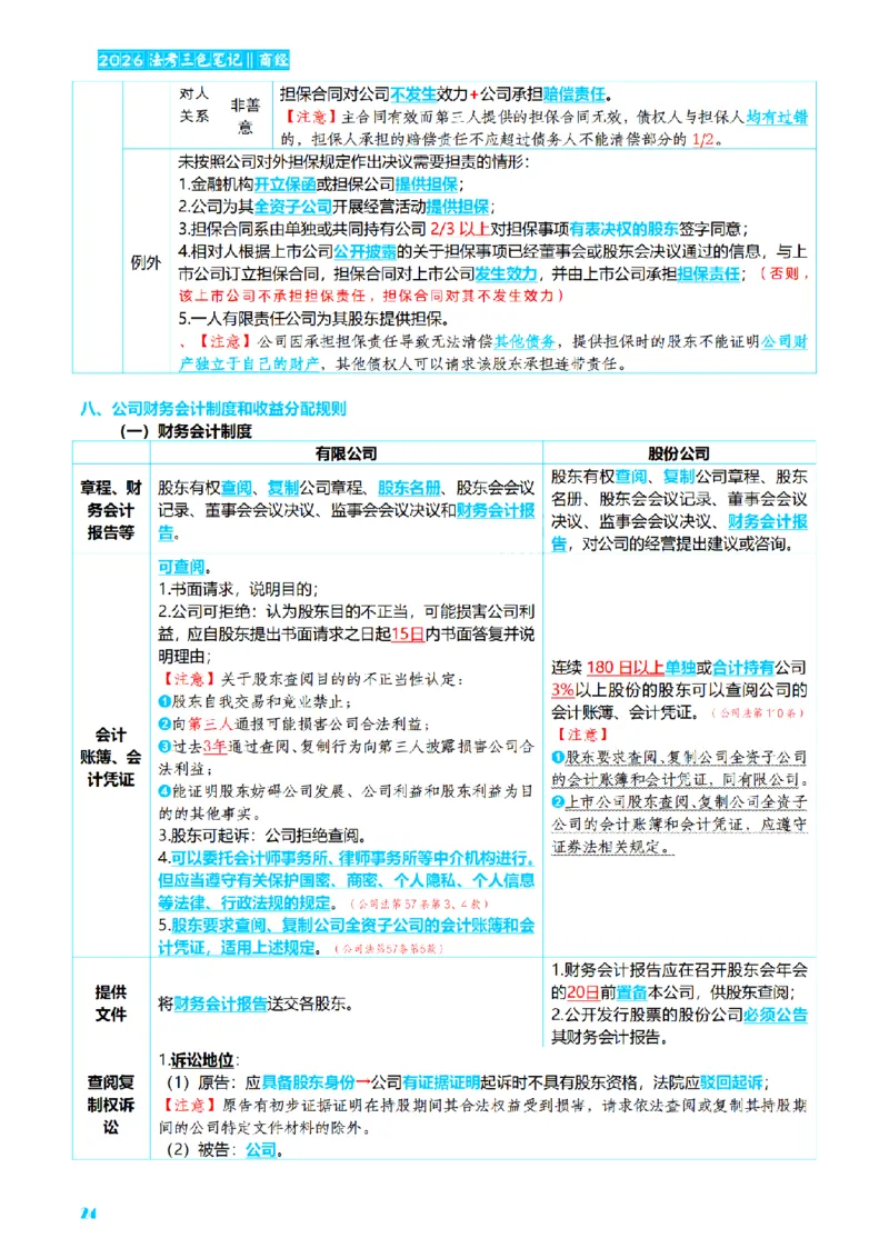 ⒍2026详细版三色笔记-商经-151页_26法考-三色笔记-最新版