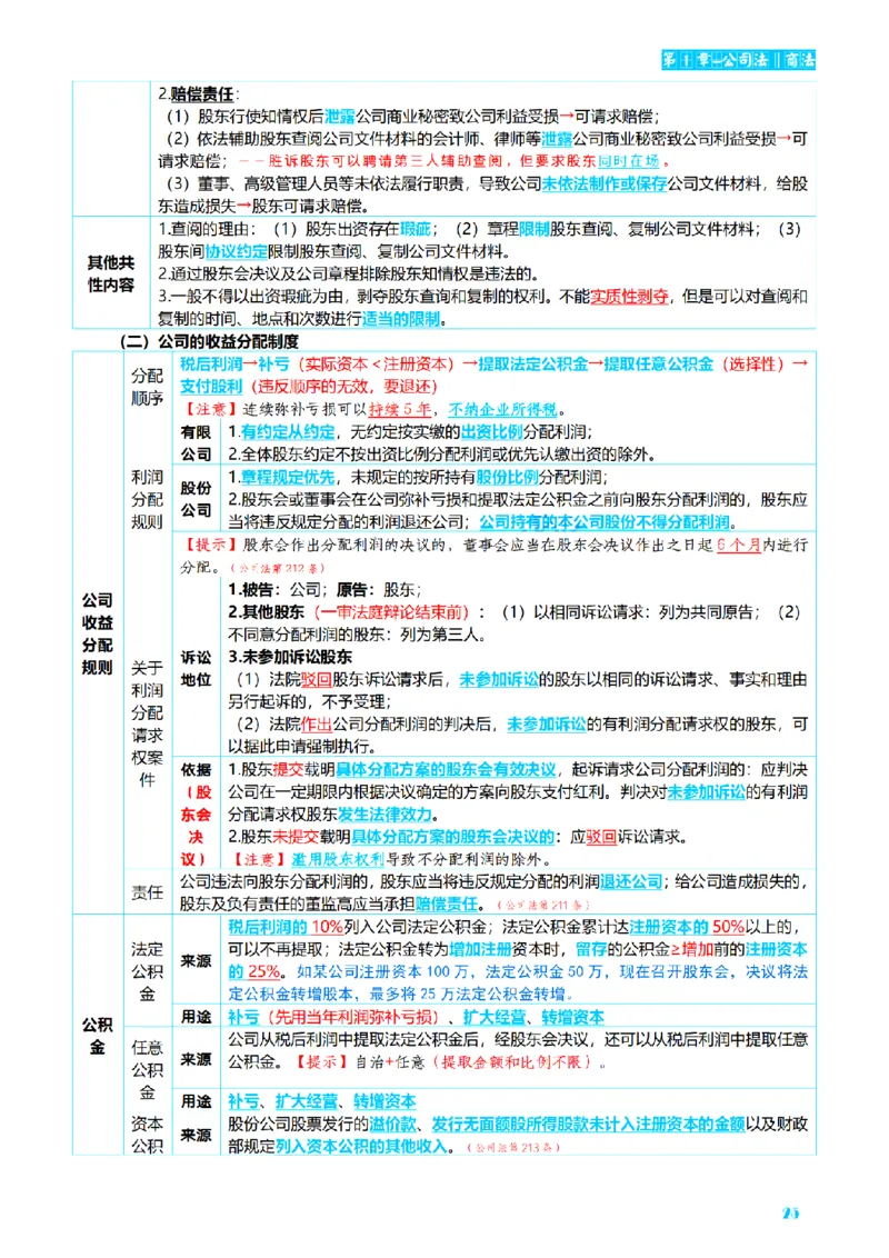 ⒍2026详细版三色笔记-商经-151页_26法考-三色笔记-最新版