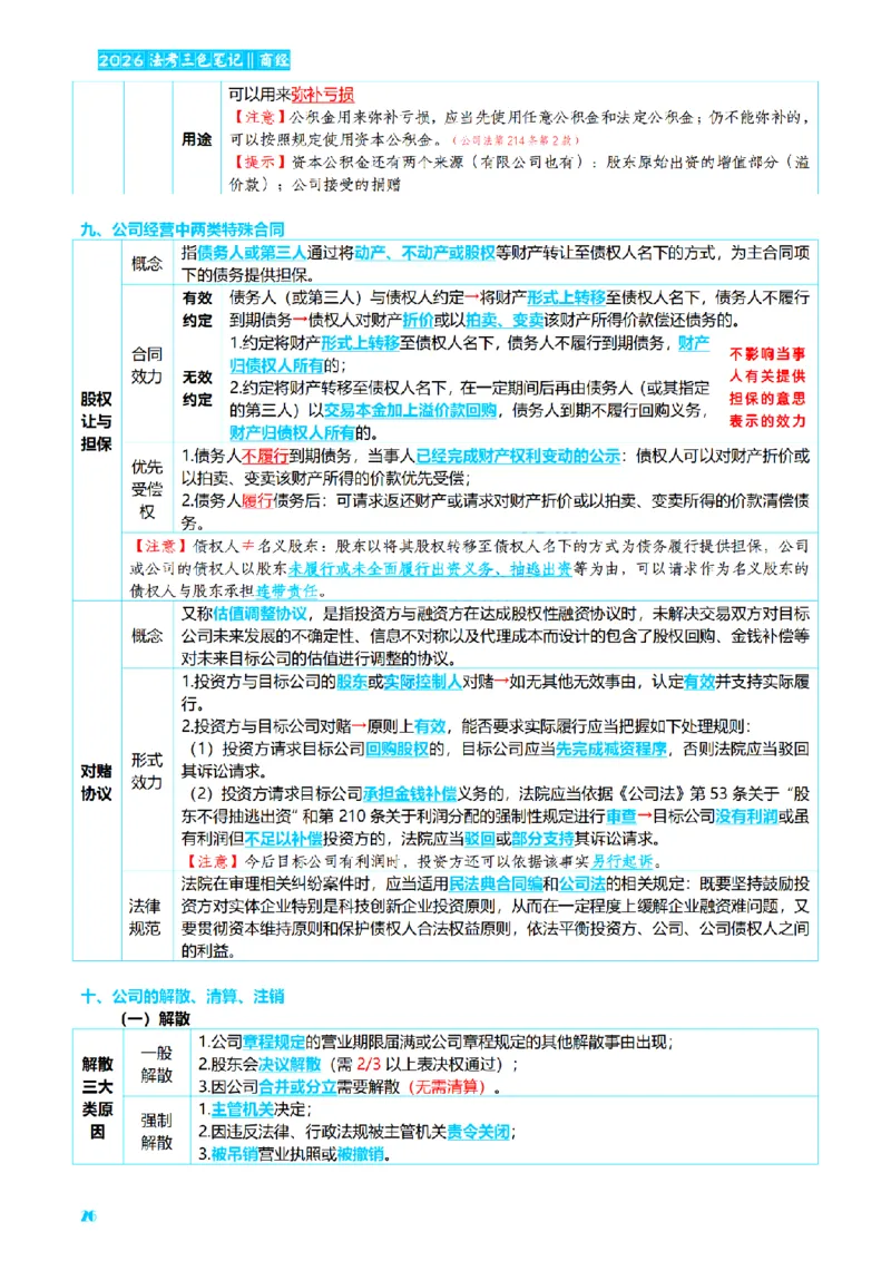 ⒍2026详细版三色笔记-商经-151页_26法考-三色笔记-最新版