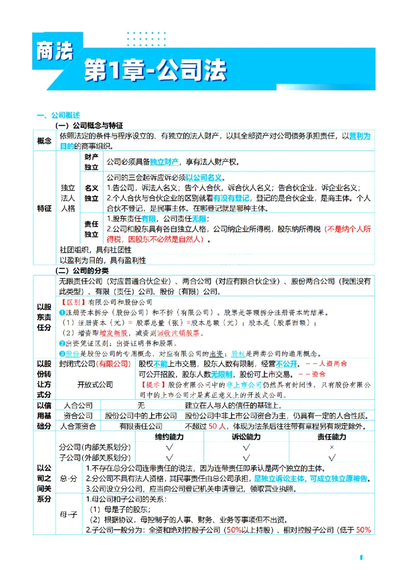 ⒍2026详细版三色笔记-商经-151页_26法考-三色笔记-最新版