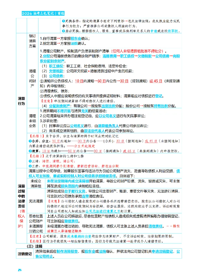 ⒍2026详细版三色笔记-商经-151页_26法考-三色笔记-最新版