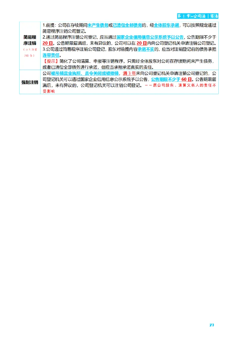 ⒍2026详细版三色笔记-商经-151页_26法考-三色笔记-最新版