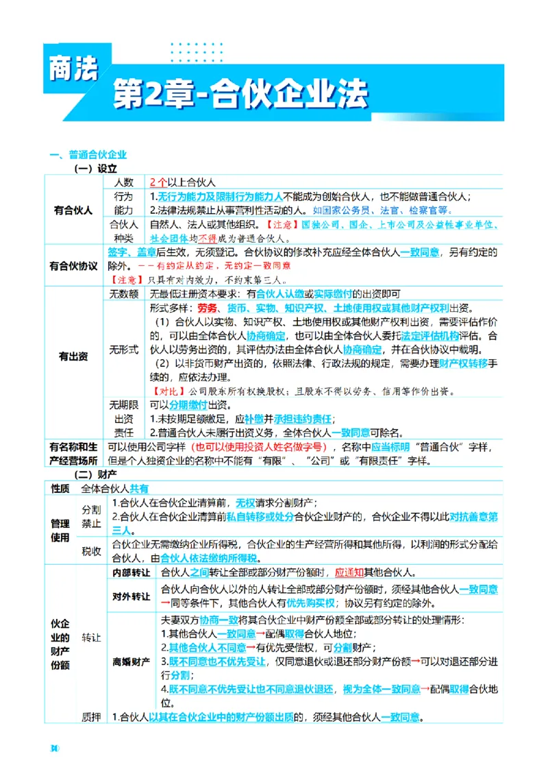 ⒍2026详细版三色笔记-商经-151页_26法考-三色笔记-最新版