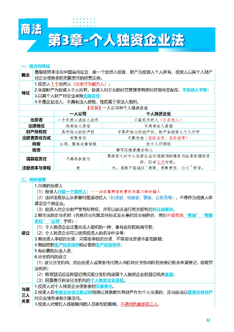 ⒍2026详细版三色笔记-商经-151页_26法考-三色笔记-最新版