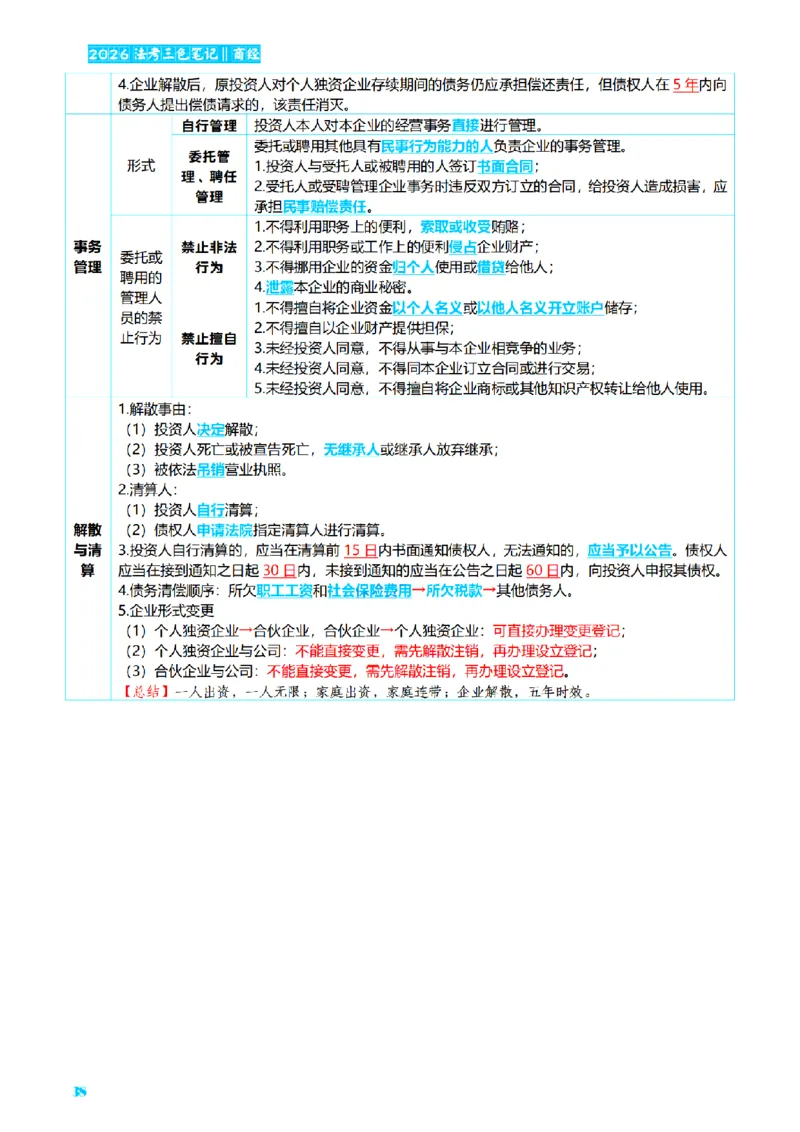 ⒍2026详细版三色笔记-商经-151页_26法考-三色笔记-最新版