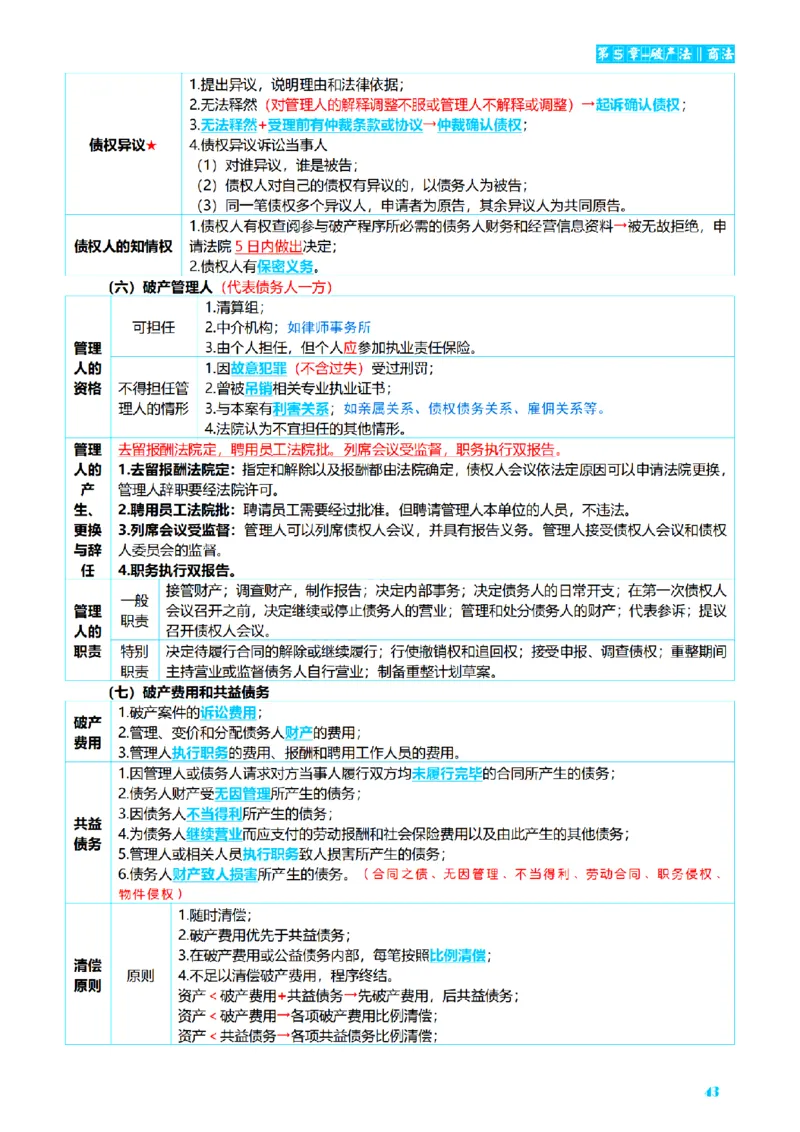 ⒍2026详细版三色笔记-商经-151页_26法考-三色笔记-最新版