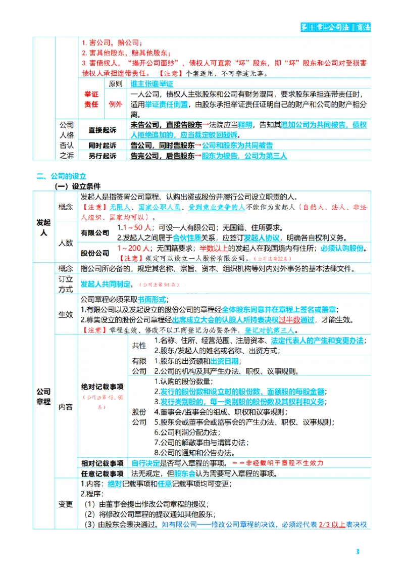 ⒍2026详细版三色笔记-商经-151页_26法考-三色笔记-最新版