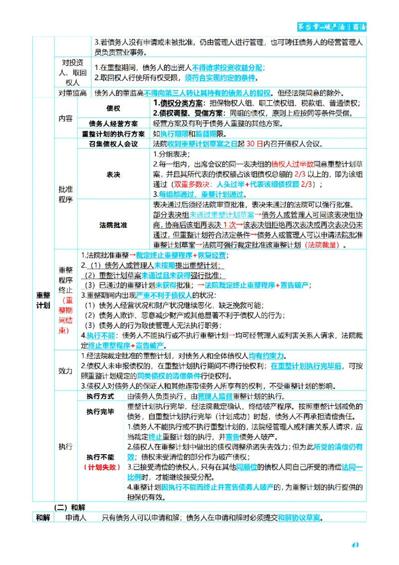 ⒍2026详细版三色笔记-商经-151页_26法考-三色笔记-最新版