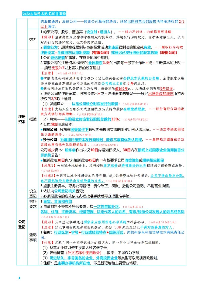 ⒍2026详细版三色笔记-商经-151页_26法考-三色笔记-最新版