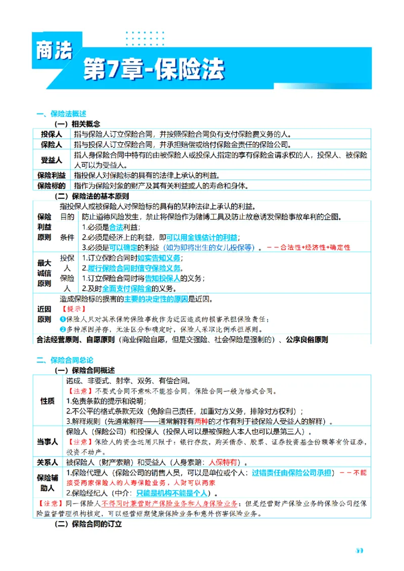 ⒍2026详细版三色笔记-商经-151页_26法考-三色笔记-最新版