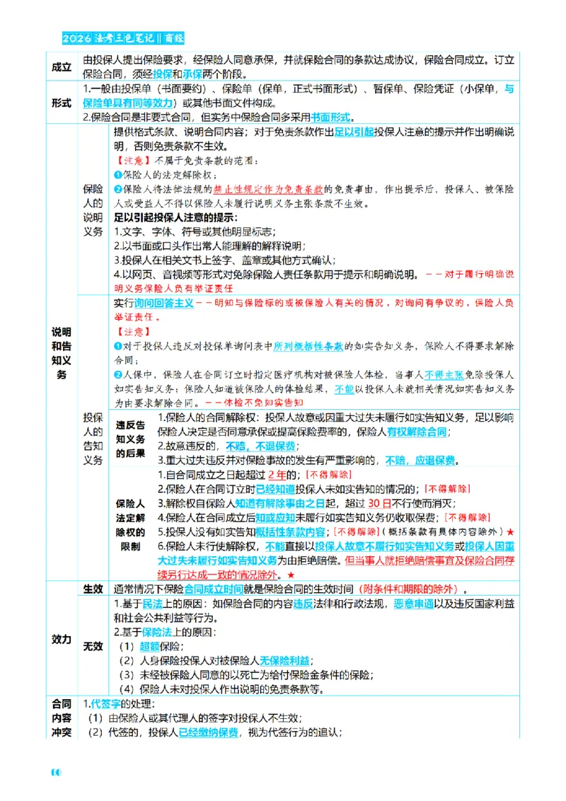 ⒍2026详细版三色笔记-商经-151页_26法考-三色笔记-最新版