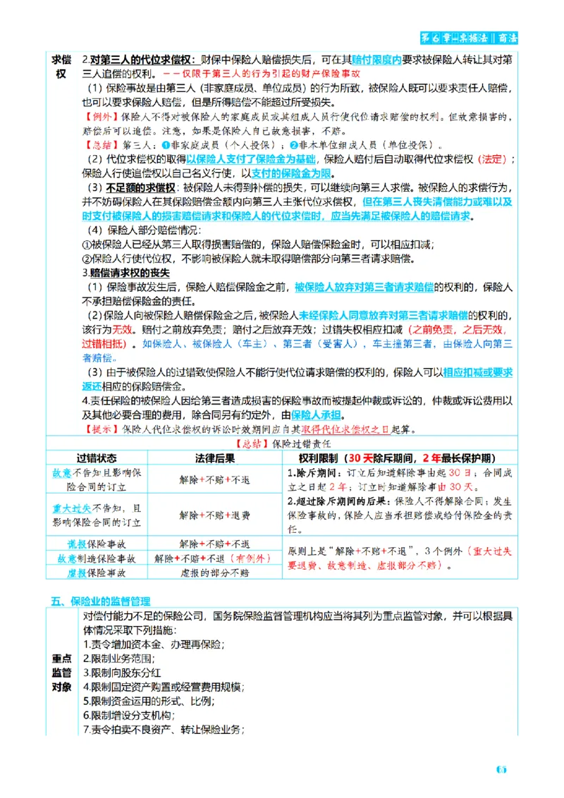 ⒍2026详细版三色笔记-商经-151页_26法考-三色笔记-最新版