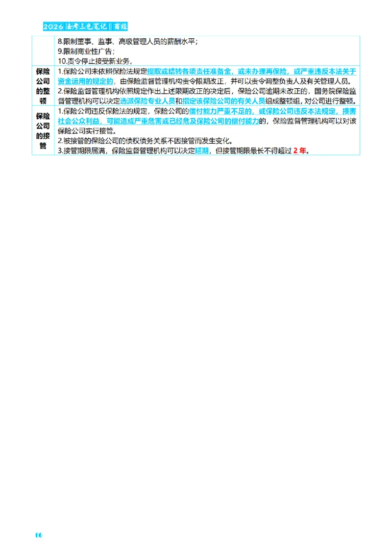⒍2026详细版三色笔记-商经-151页_26法考-三色笔记-最新版