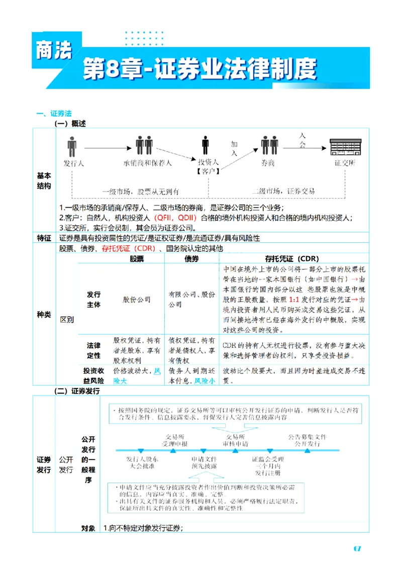 ⒍2026详细版三色笔记-商经-151页_26法考-三色笔记-最新版