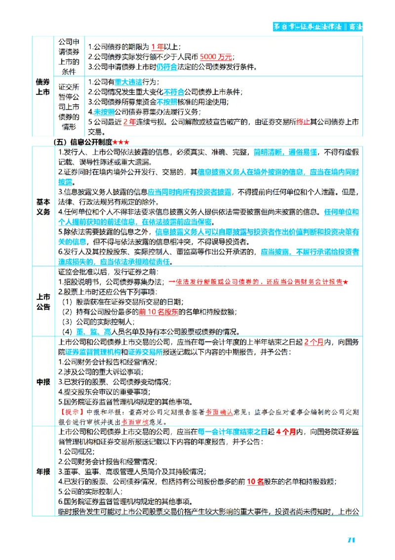 ⒍2026详细版三色笔记-商经-151页_26法考-三色笔记-最新版