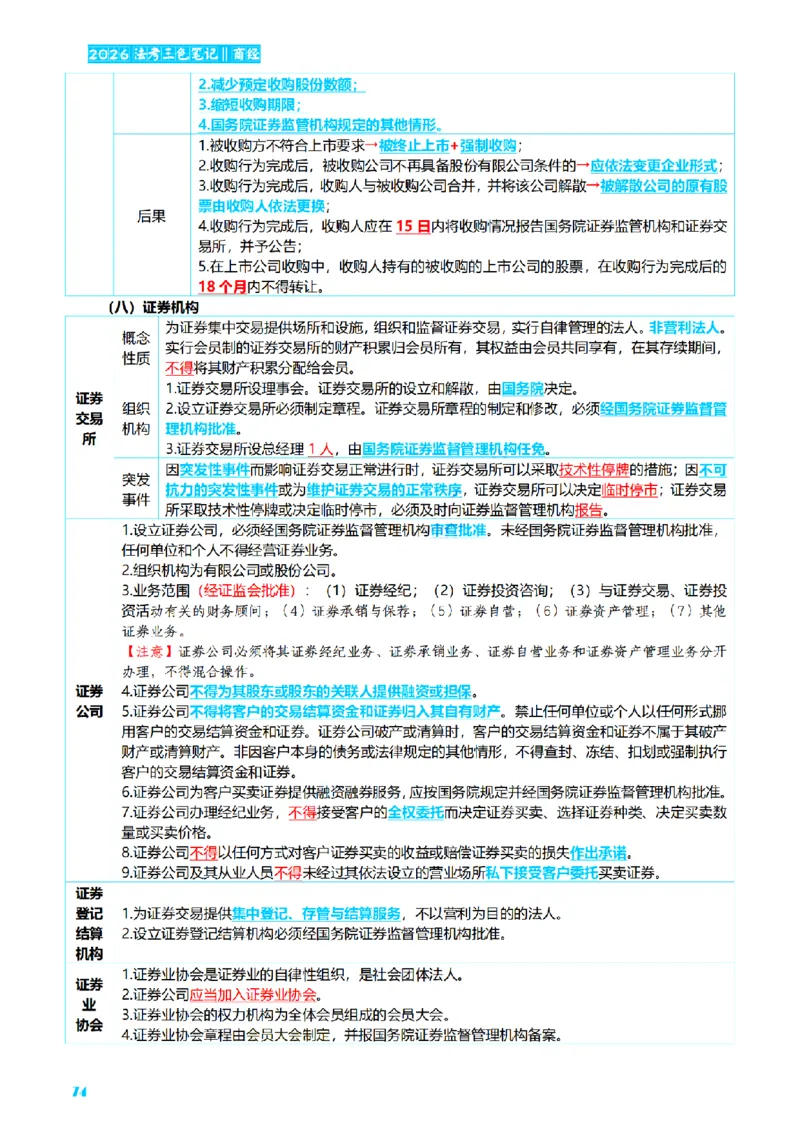 ⒍2026详细版三色笔记-商经-151页_26法考-三色笔记-最新版