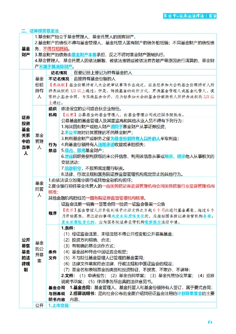 ⒍2026详细版三色笔记-商经-151页_26法考-三色笔记-最新版