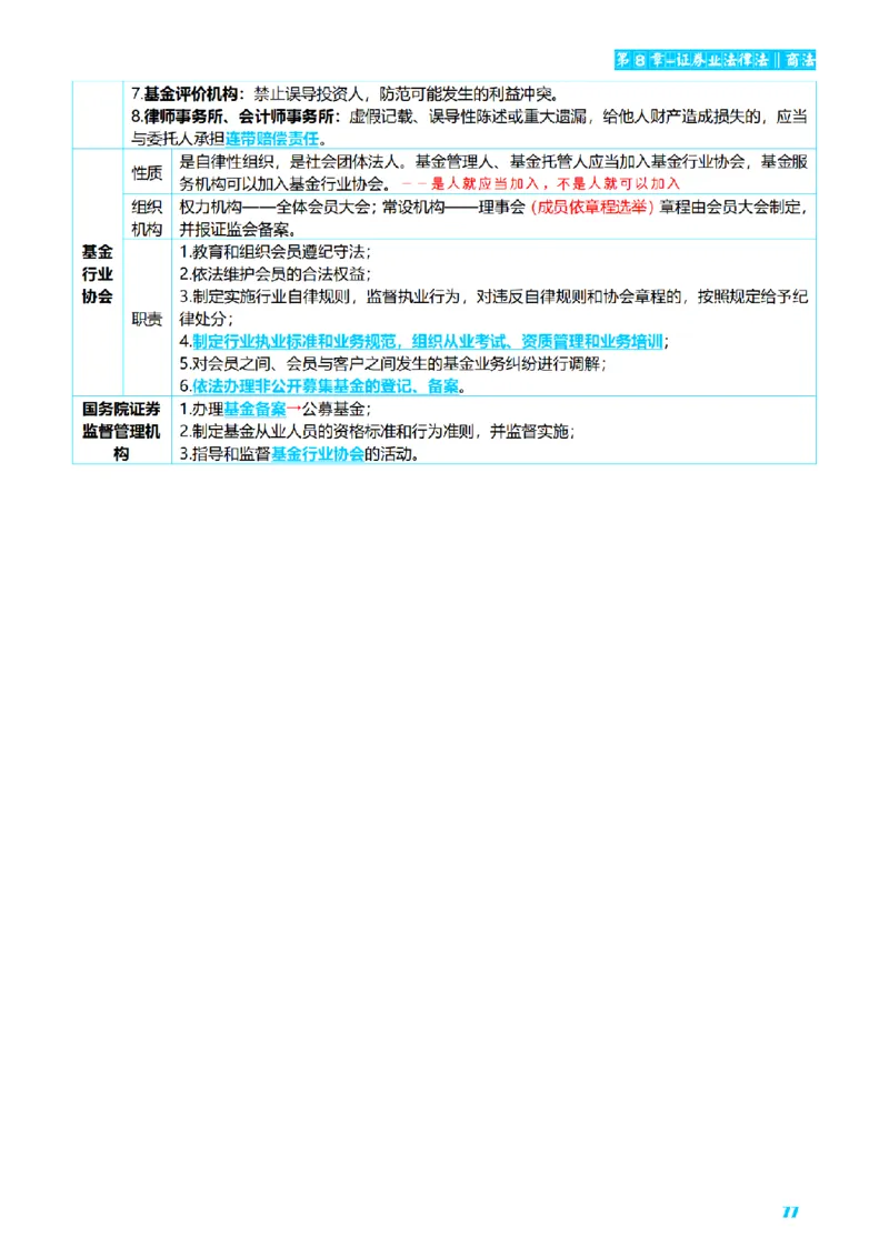 ⒍2026详细版三色笔记-商经-151页_26法考-三色笔记-最新版