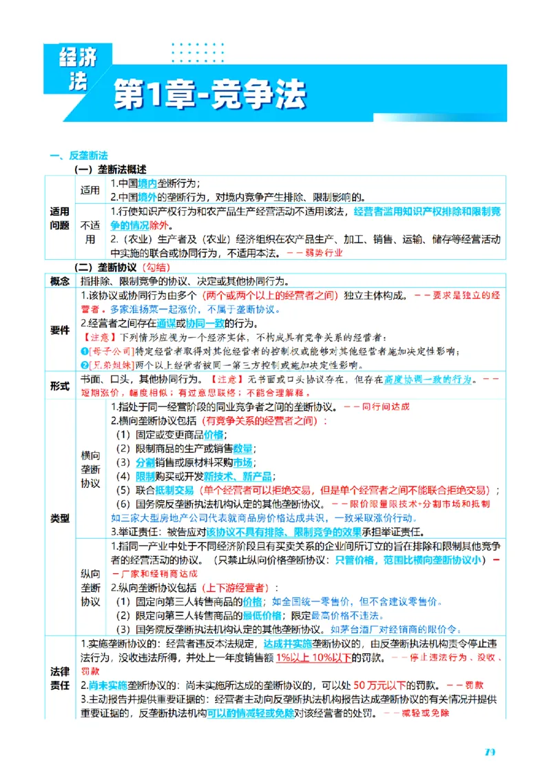⒍2026详细版三色笔记-商经-151页_26法考-三色笔记-最新版