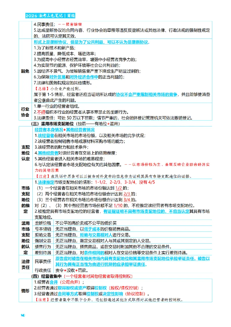 ⒍2026详细版三色笔记-商经-151页_26法考-三色笔记-最新版