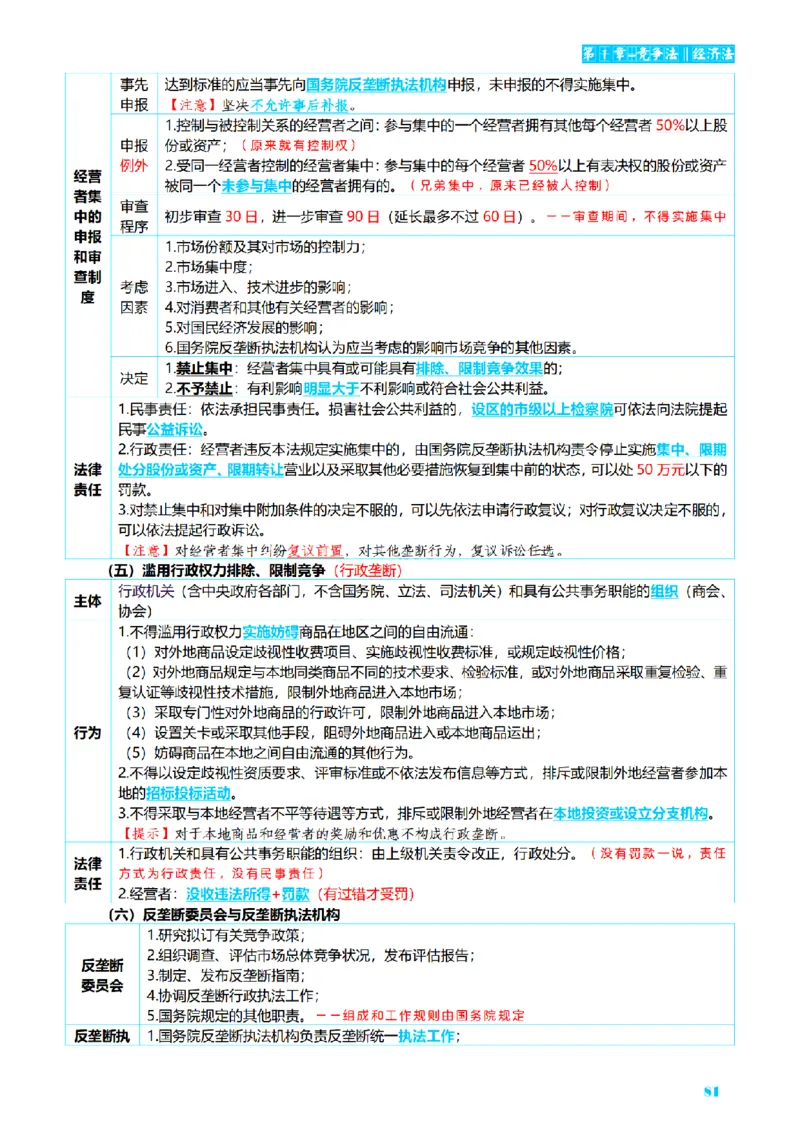 ⒍2026详细版三色笔记-商经-151页_26法考-三色笔记-最新版