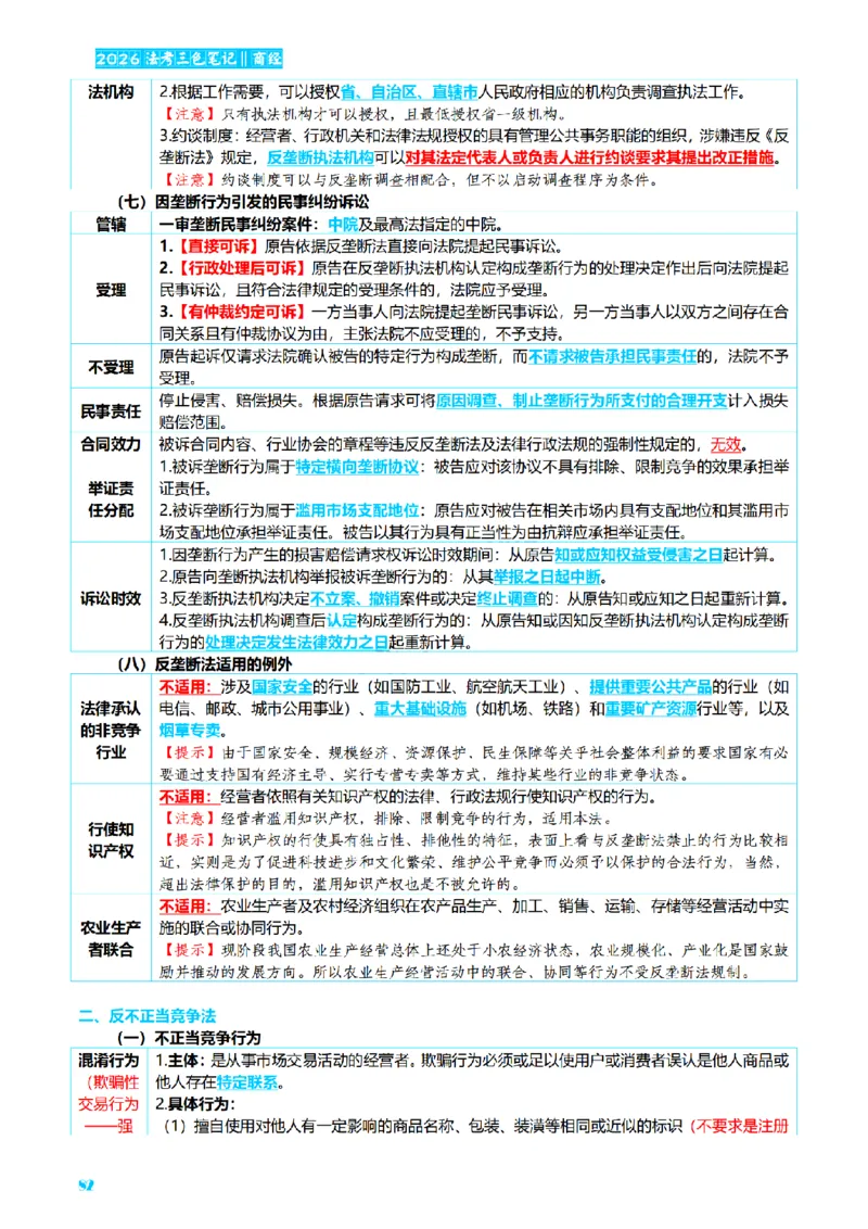 ⒍2026详细版三色笔记-商经-151页_26法考-三色笔记-最新版