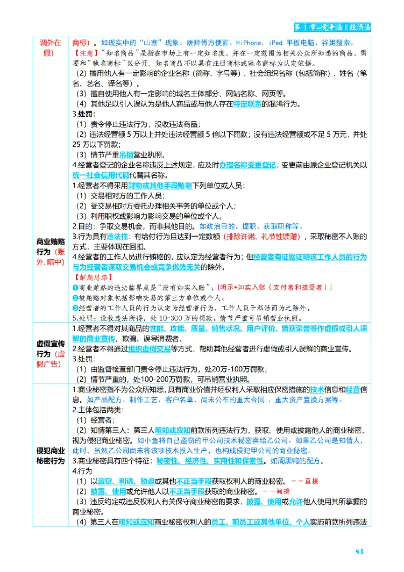 ⒍2026详细版三色笔记-商经-151页_26法考-三色笔记-最新版