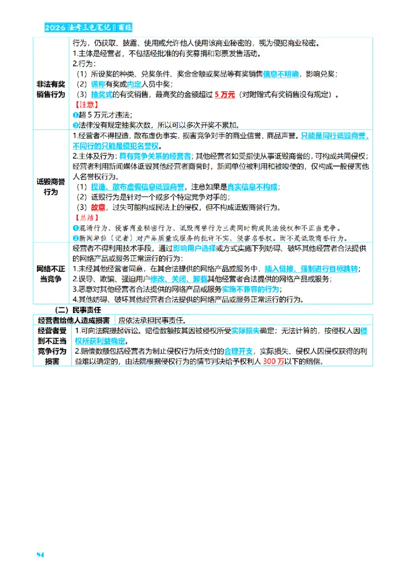 ⒍2026详细版三色笔记-商经-151页_26法考-三色笔记-最新版