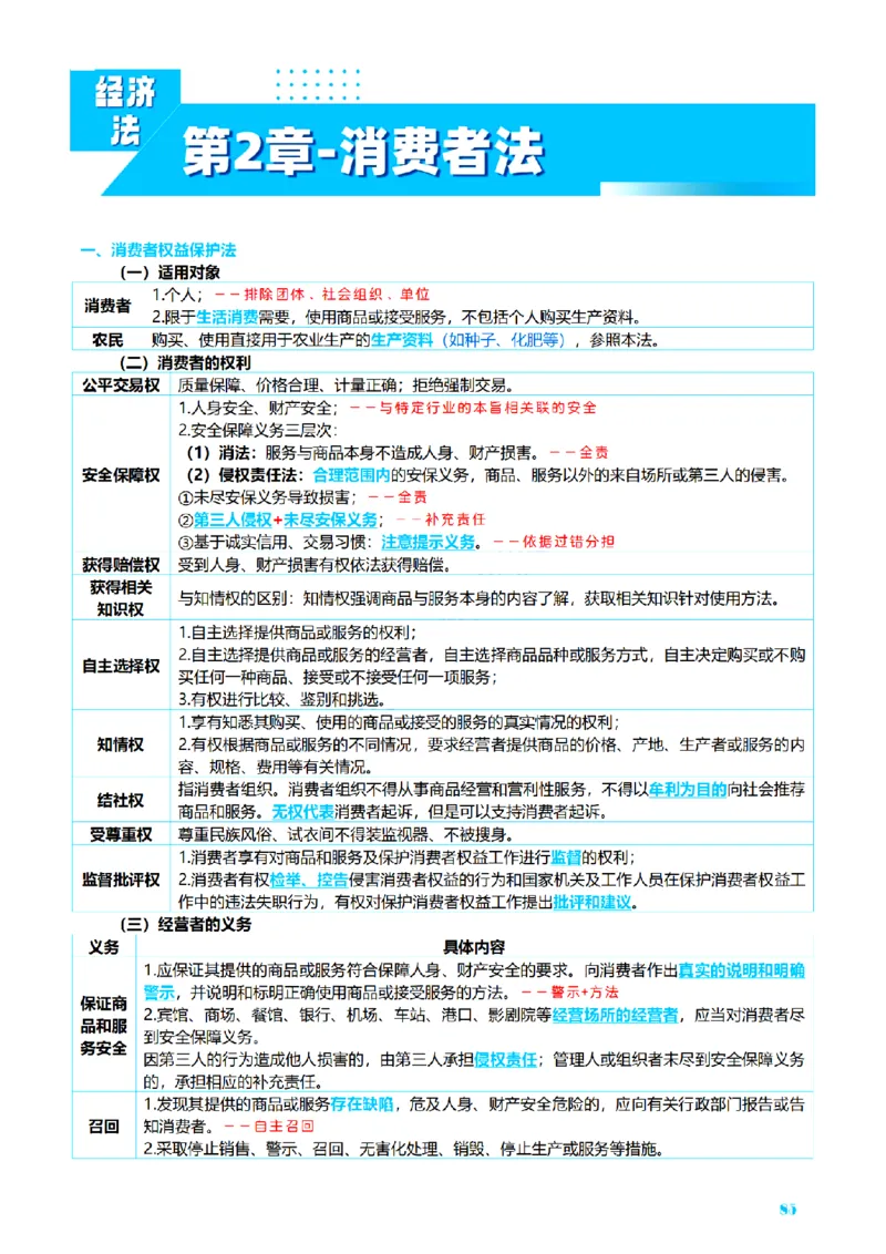 ⒍2026详细版三色笔记-商经-151页_26法考-三色笔记-最新版
