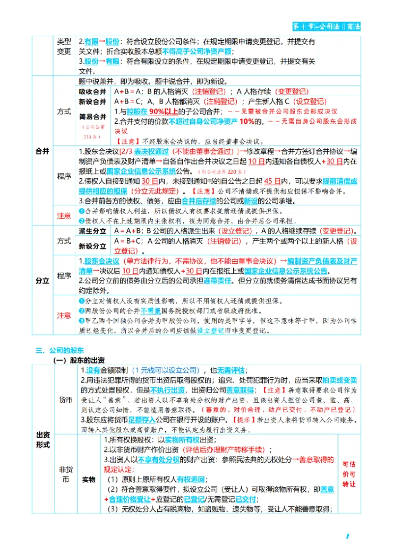 ⒍2026详细版三色笔记-商经-151页_26法考-三色笔记-最新版