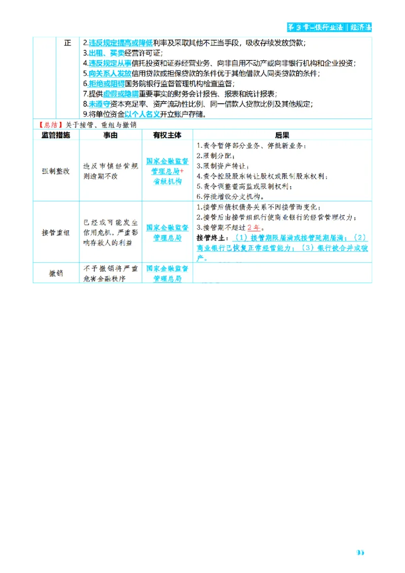 ⒍2026详细版三色笔记-商经-151页_26法考-三色笔记-最新版