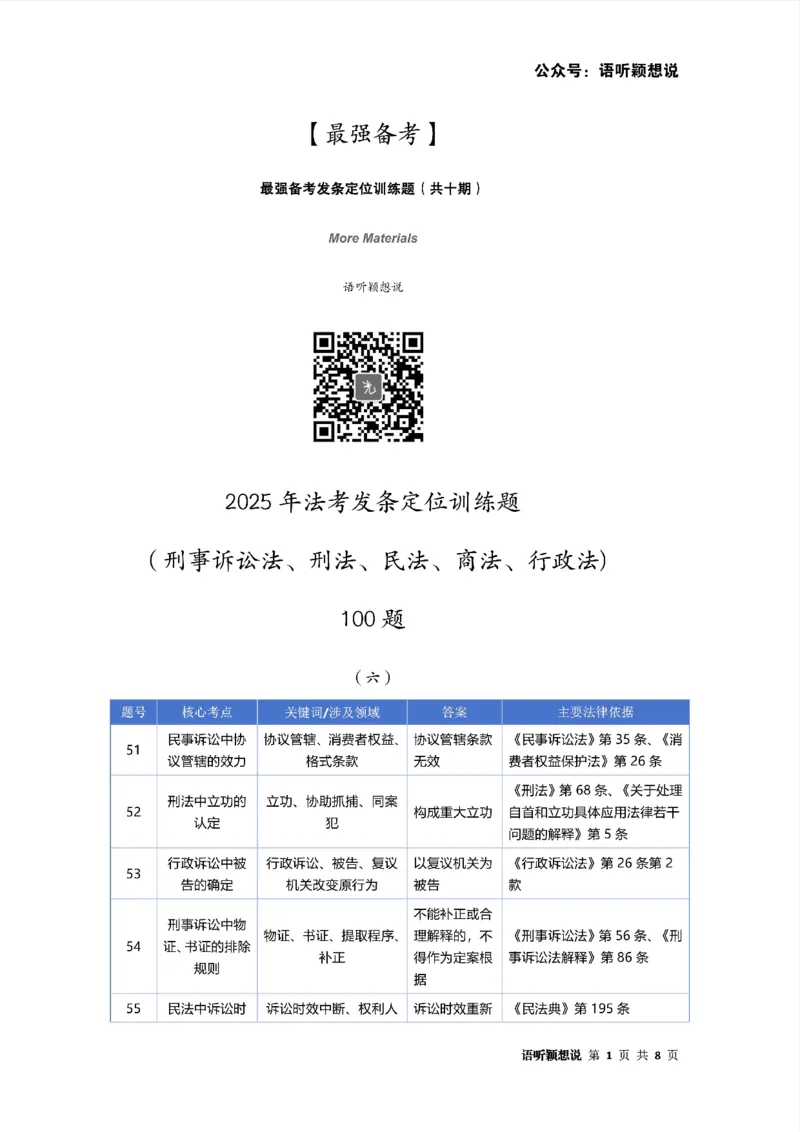 最强备考2025年法考发条定位训练题（刑事诉讼法、刑法、民法、商法、行政法)100题(6)_法考真题相关_主观题重要学习资料（精华整理）_2025年法考发条定位训练题最强备考