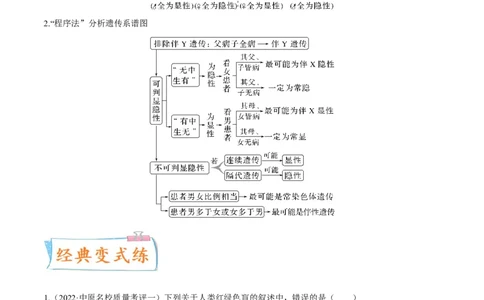 考向11伴性遗传和人类遗传病-备战2023年高考生物一轮复习考点微专题（全国通用）（原卷版）(1)_通用版（老高考）复习资料_2023年复习资料_一轮复习
