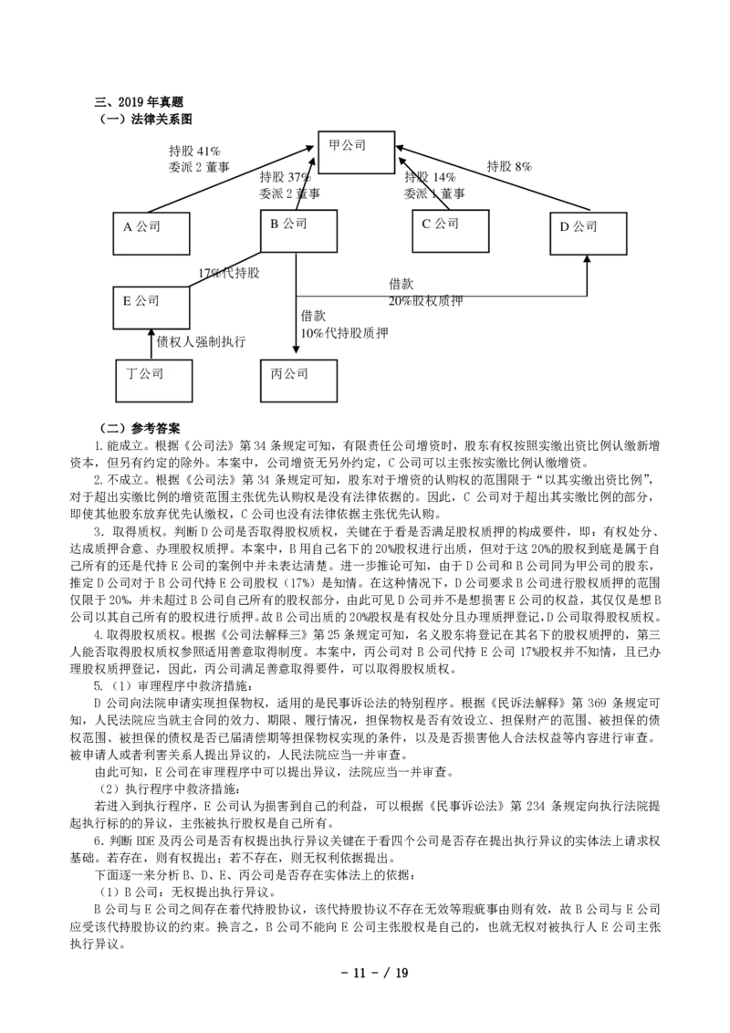 2011-2021主观分科-商法（试题+解析）_法考真题相关_真题（02-26）_历史分科真题_3.主观分科真题2011-2021