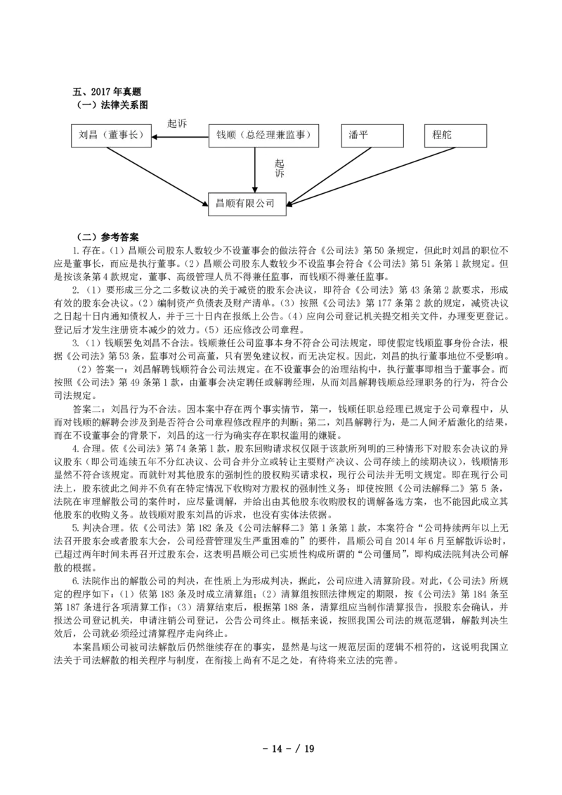 2011-2021主观分科-商法（试题+解析）_法考真题相关_真题（02-26）_历史分科真题_3.主观分科真题2011-2021