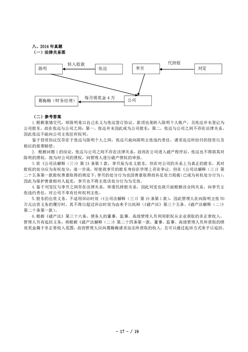 2011-2021主观分科-商法（试题+解析）_法考真题相关_真题（02-26）_历史分科真题_3.主观分科真题2011-2021