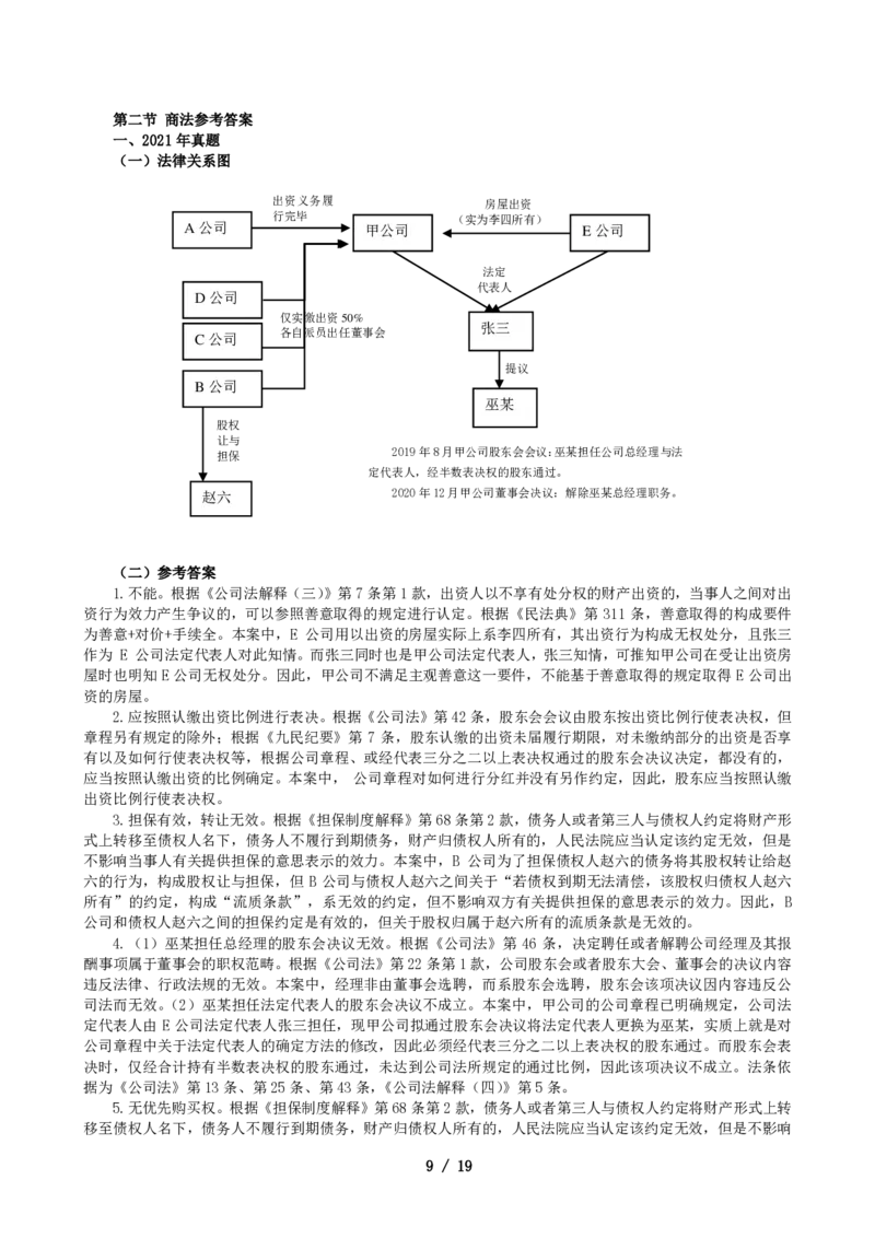 2011-2021主观分科-商法（试题+解析）_法考真题相关_真题（02-26）_历史分科真题_3.主观分科真题2011-2021