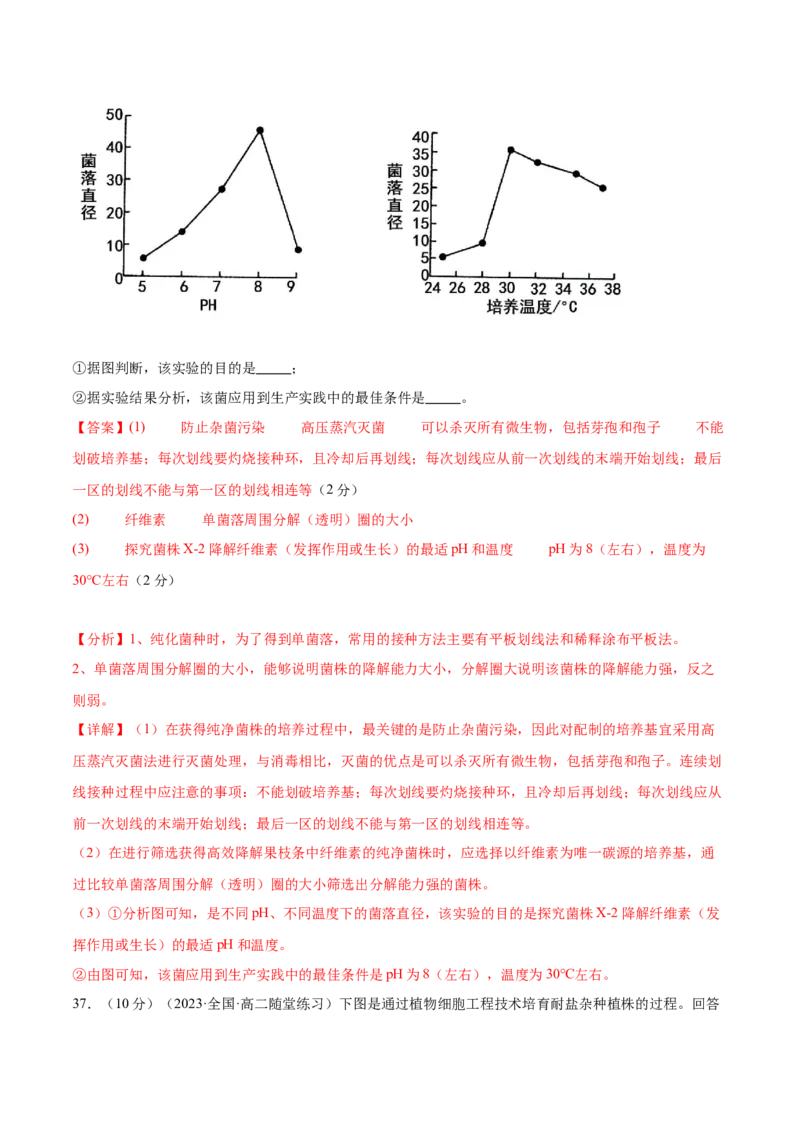 第十单元生物技术与工程（测试）（解析版）_新高考复习资料_2024年新高考复习资料_一轮复习资料_完2024年高考生物一轮复习讲练测(课件+讲义+练习)（新高考）_单元测试