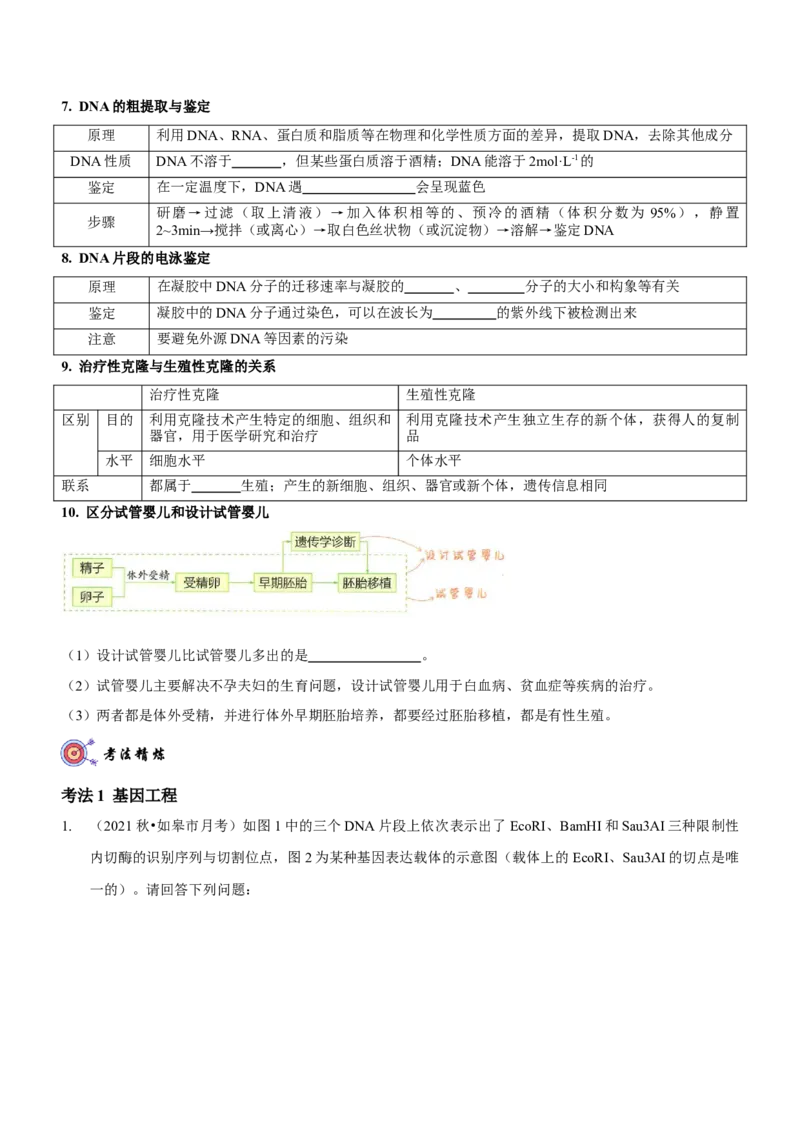 第13讲生物技术与工程（讲练）（原卷版）_新高考复习资料_2023年新高考复习资料_二轮复习_2023年高考生物二轮复习讲练测（新教材专用）
