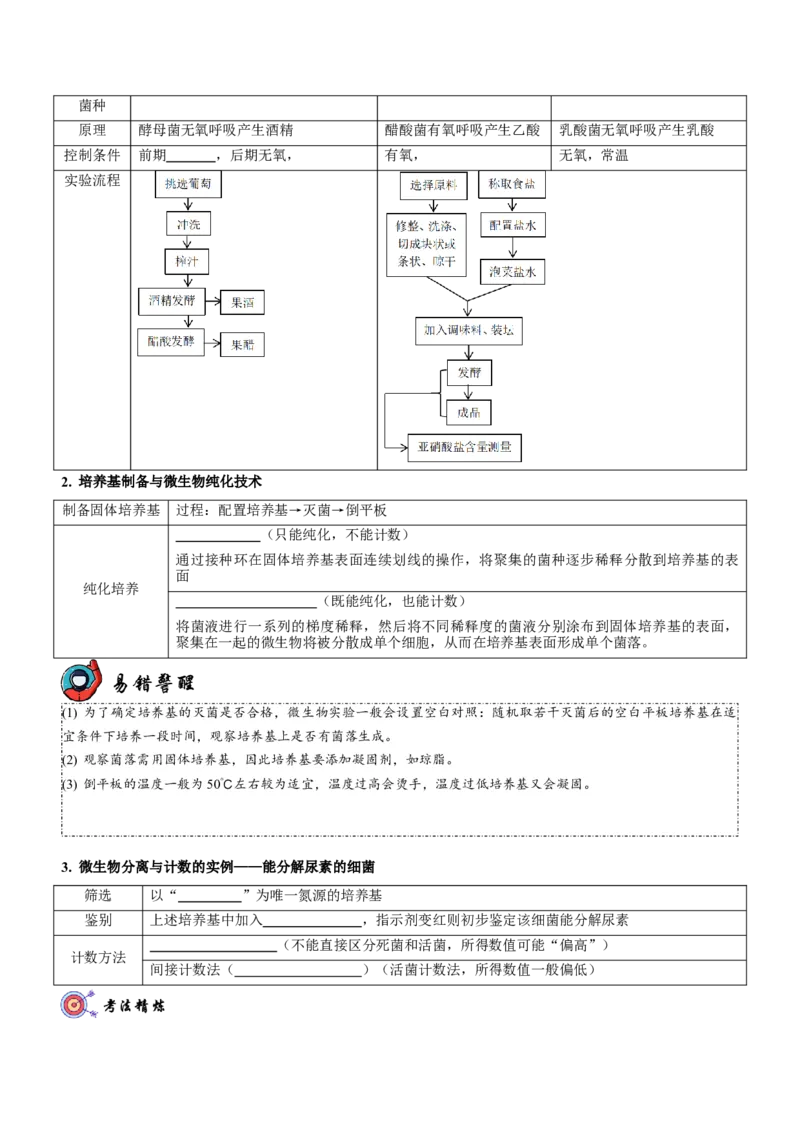 第13讲生物技术与工程（讲练）（原卷版）_新高考复习资料_2023年新高考复习资料_二轮复习_2023年高考生物二轮复习讲练测（新教材专用）